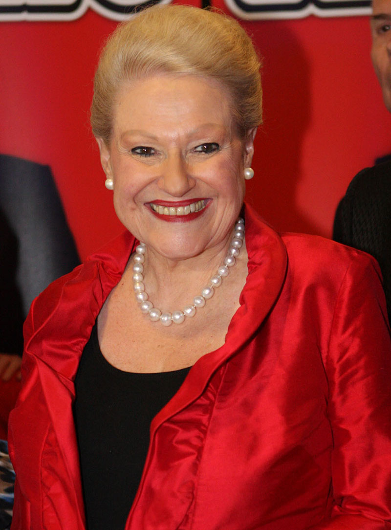(CANBERRA OBSERVED Media in a tailspin over Bishop and choppergate)*