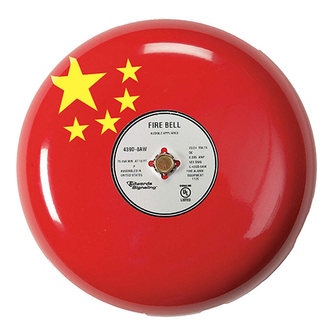 (Alarm bell is ringing loud on China’s trade threats)*